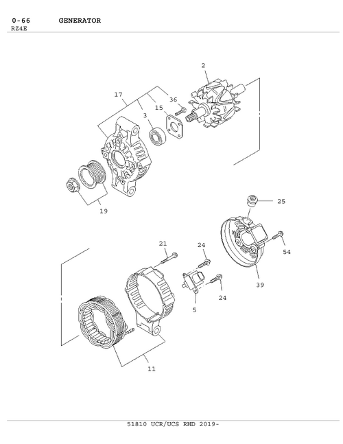 Partial Engine